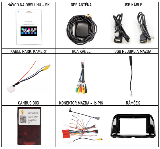 SK príslušenstvo pre autorádio Bmode Bev pre Mazda CX-5 s carplay a androidauto - evtech.sk1